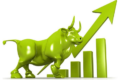 share-market-bullish