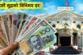 today-dollar-rate-2048×1071-1